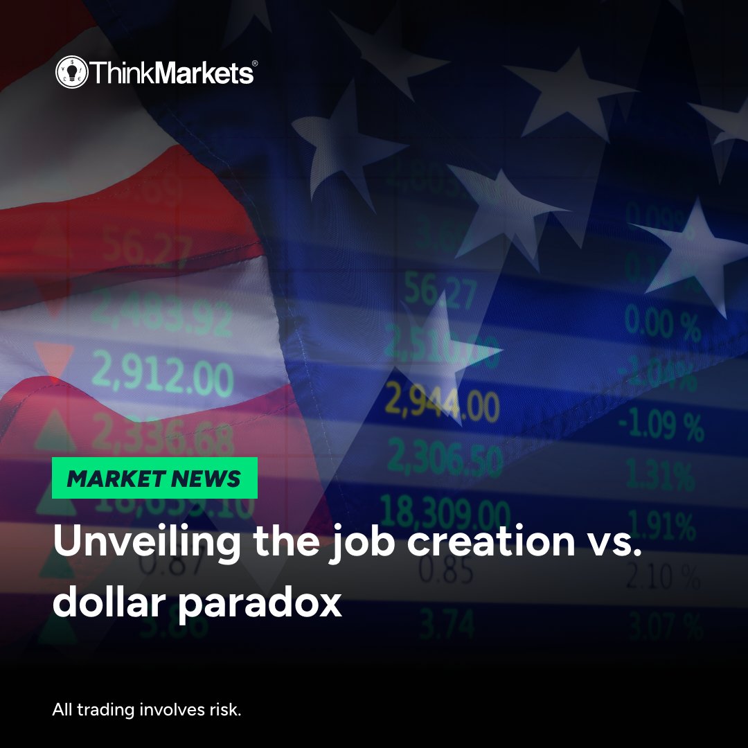 ThinkMarkets tweet media