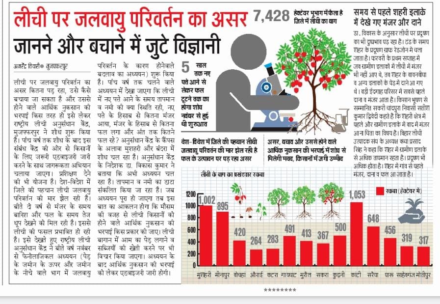 Media4Border's tweet photo. दैनिक जागरण मुजफ्फरपुर वरीय पत्रकार अमरेंद्र तिवारी जी कि रिपोर्ट 🙏
@icarindia @narendramodi @ https://t.co/AkE4egxLvf