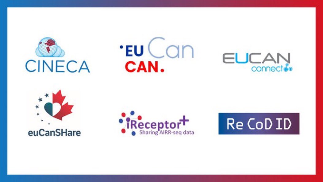The final joint EUCAN D&amp;C group newsletter is out now!  

Read the latest updates from the EUCAN cluster projects here: bit.ly/433gBGK
