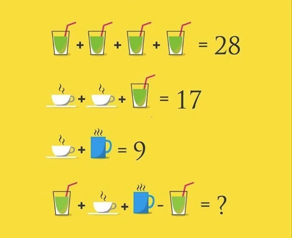 Who are the smart people here?  

I will check the reply ⤵️