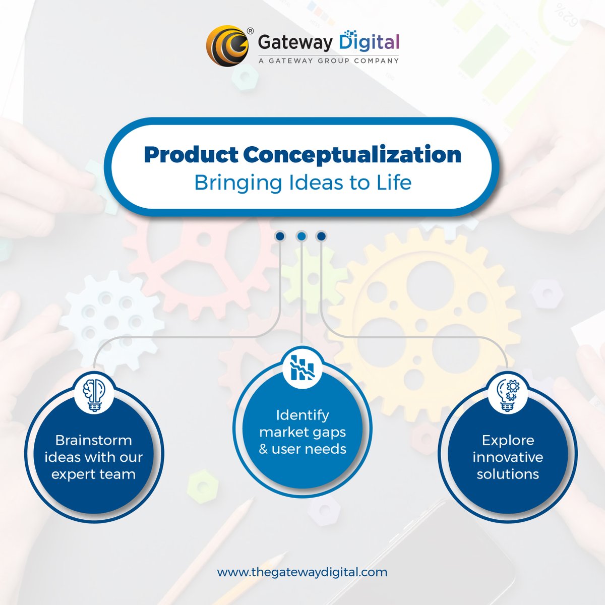 GDDigitalAS's tweet image. Gateway Digital&apos;s product conceptualization expertise! From ideation to launch, we&apos;ve got you covered.

#gatewaygroup #ProductConceptualization #Innovation #GatewayDigital