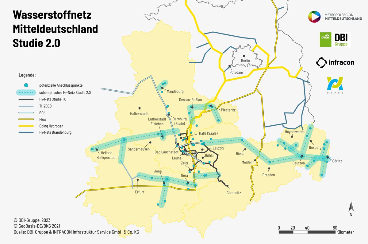 Im Auftrag von 54 Partnern haben <a href="/MetropolregionM/">Metropolregion Mitteldeutschland</a> , <a href="/HYPOS_GreenH2/">HYPOS</a> , @DBI_Gruppe  und INFRACON Infrastruktur Service GmbH &amp; Co. KG  ihre gemeinsame Studie für ein regionales Wasserstoff-Verteilnetz in Sachsen, Sachsen-Anhalt und Thüringen gestartet!  mitteldeutschland.com/de/startschuss…