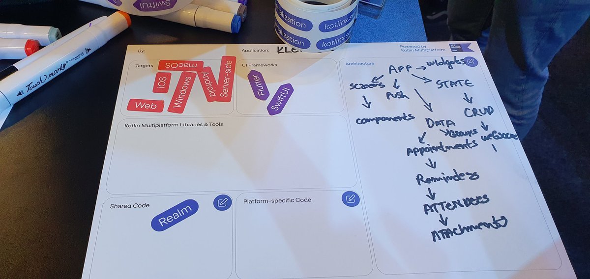 angjelkom_'s tweet image. Passed by JetBrains booth #Multiarchitect #FlutterCon