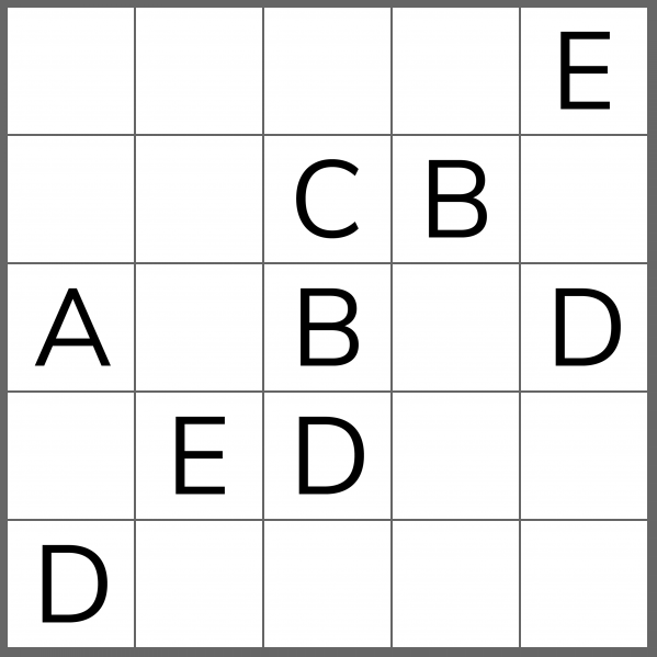 iSolvePuzzles's tweet photo. Can you solve today's puzzle? #iSolvePuzzles #LatinSquare https://t.co/5qof6njphc https://t.co/ZF6QFy5ip1