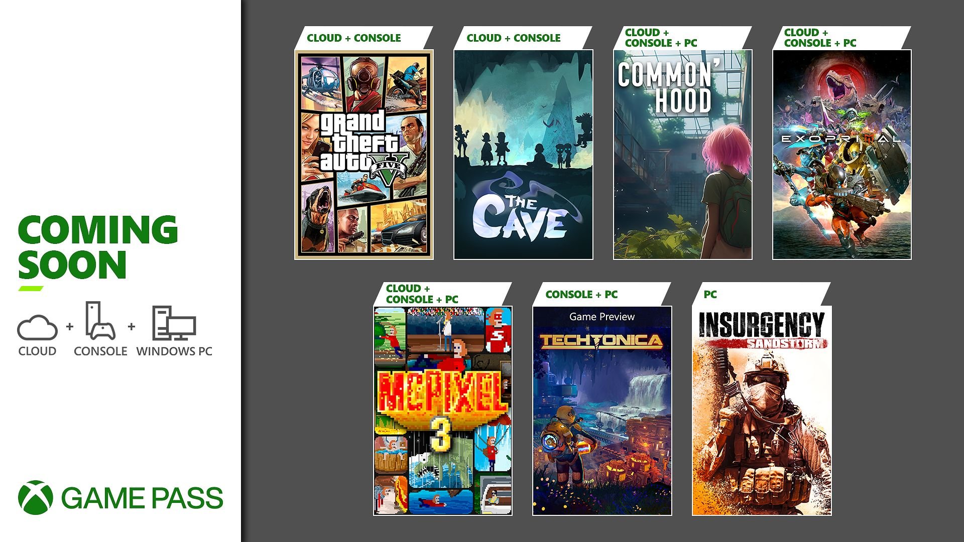 Tom Warren on X: the new Xbox Game Pass lineup: • Game Pass Core -  $9.99/mo, 25+ games, online MP • Game Pass console - $10.99/mo, 100s of  games, no online MP •