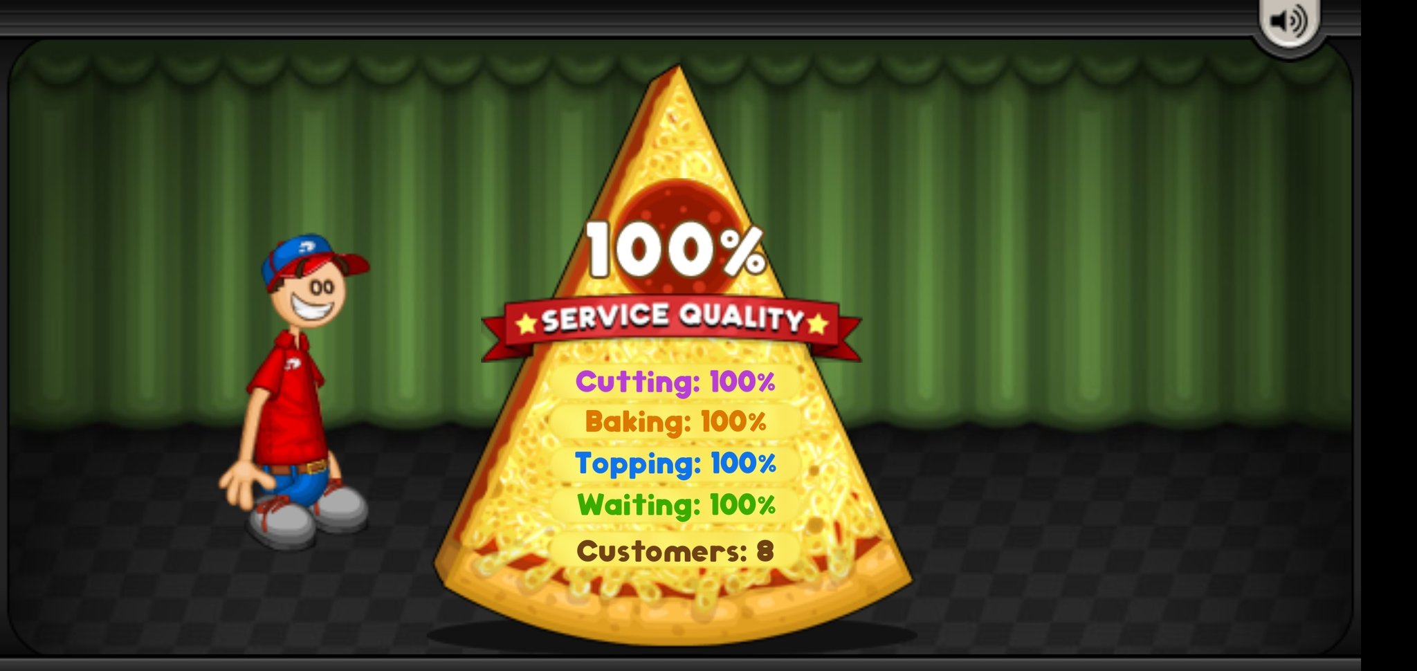 Papa' s Pizzeria To Go! New Apk in 2023