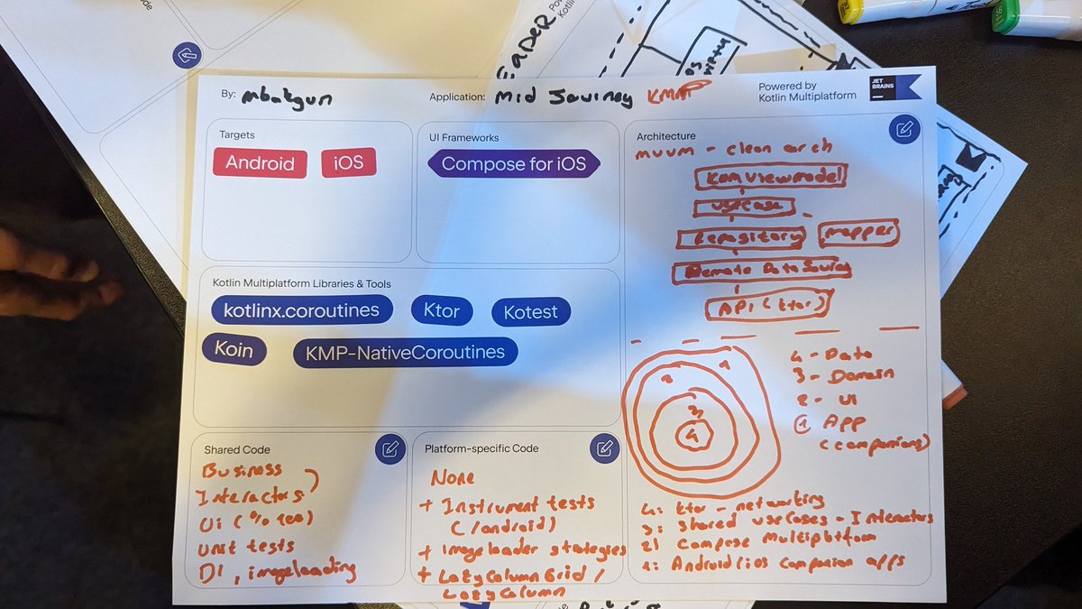 mbakguns's tweet image. #Multiarchitect github.com/mbakgun/midjou…