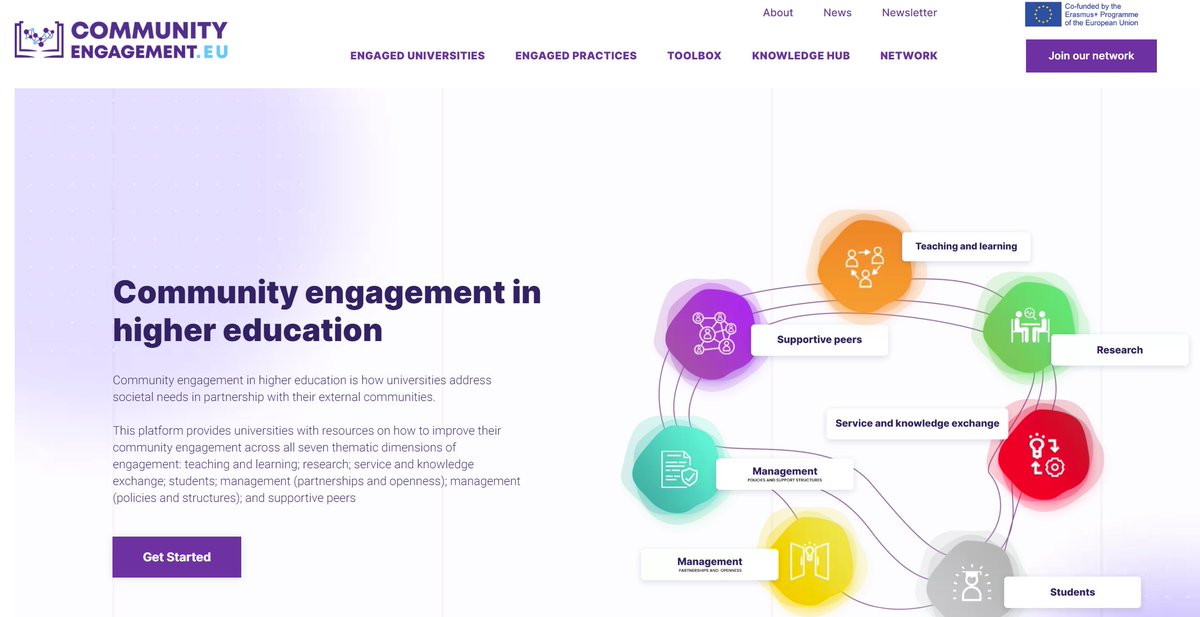 SPACE Project tweet media