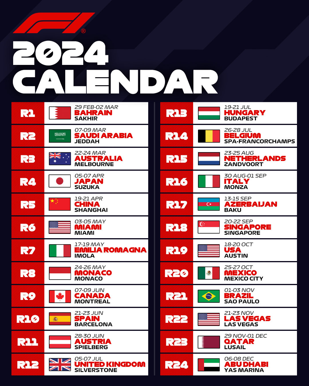 La Formula 1 annuncia il calendario della stagione 2024 - GPblog