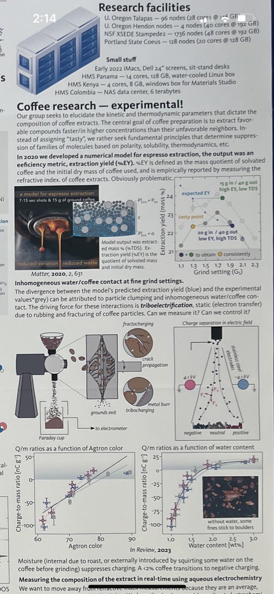Impressed discussions with ⁦<a href="/chhendon/">Christopher H. Hendon</a>⁩ about his coffee science work, thanks to ⁦<a href="/lonepair/">Aron</a>⁩ at MC16, Dublin, Ireland.