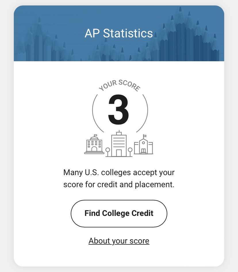 starhypen's tweet image. I don’t even care that it’s only a 3, I’m just happy I don’t have to take stats and gov anymore 🙏🙏🙏 #apscores