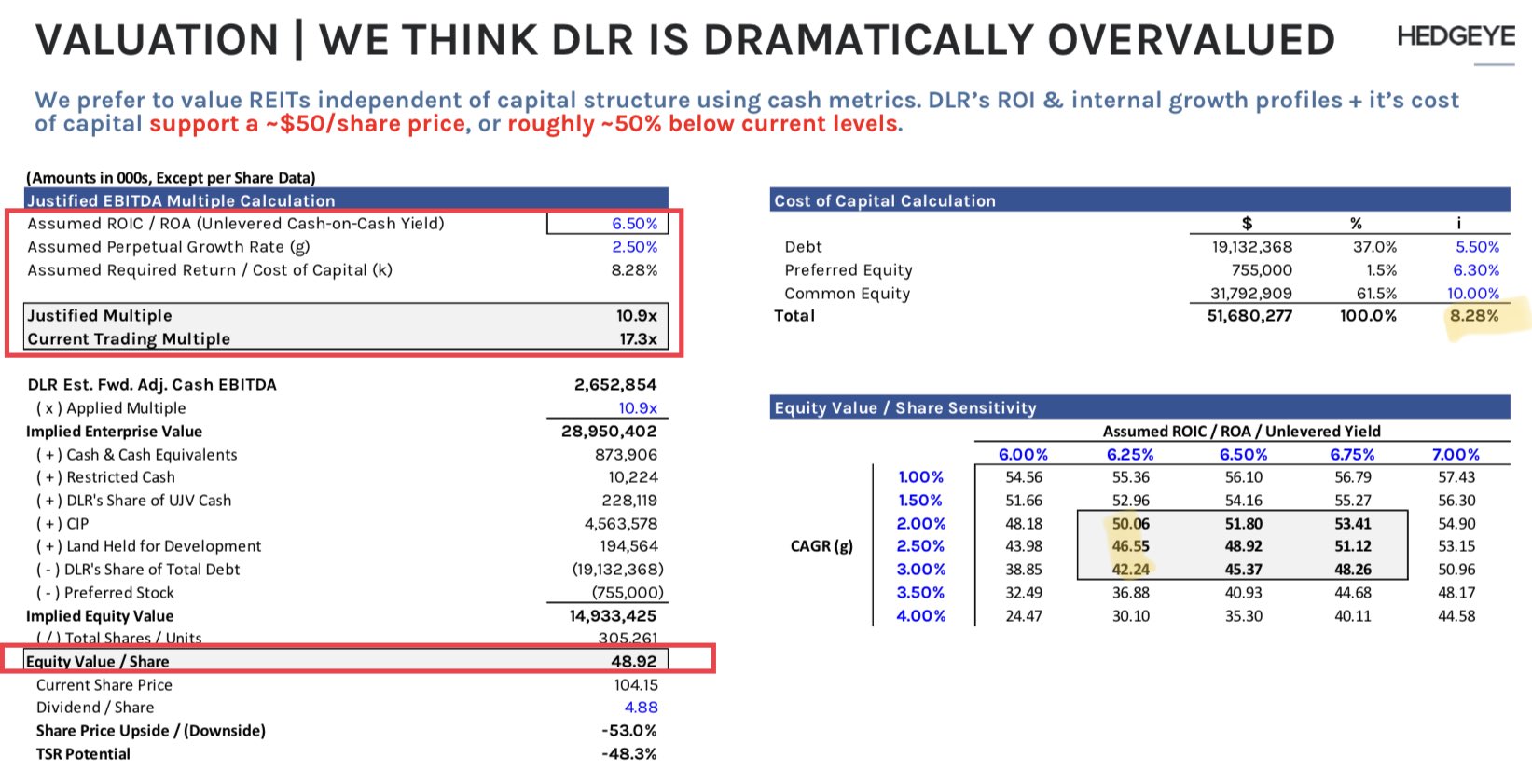 JabroniCoin.USD on Twitter "There are various ways to triangulate DLR