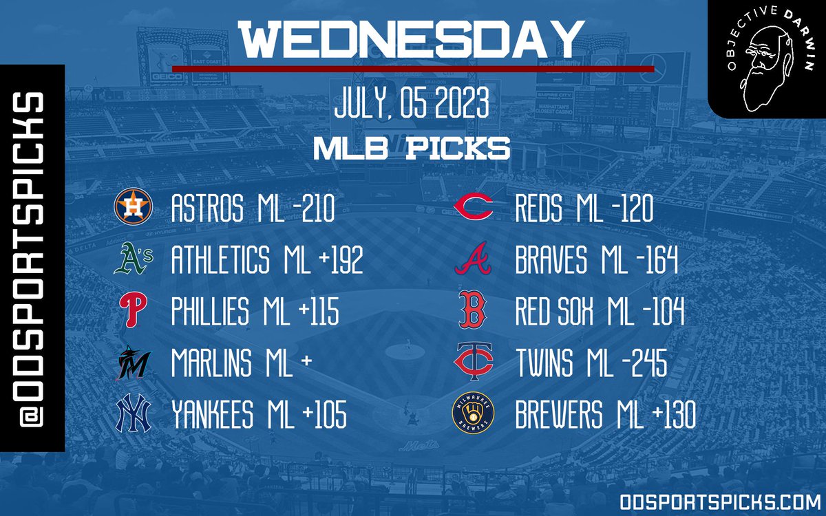 ODSportsPicks's tweet photo. #FreePicks | #YankeeStadium | #ForTheH | #Marlins | #RedLegs | #Braves | #Phillies | #Philly | #LevelUp | #AstrosBaseball | #MNTwins | #JuntosMiami | #GamblingTwitter | #TwinsBaseball | #ATOBTTR | #Yankees | #Bombasquad | #Championship | #TwinsTerritory | #LetTheFishSwim https://t.co/8SiJ48pOda