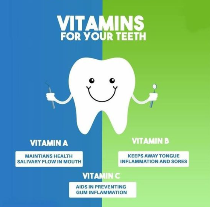 nancyoblock's tweet photo. Vitamins play a crucial role in maintaining overall health. While brushing, flossing, and regular dental check-ups are essential for oral hygiene, incorporating certain vitamins into your diet can provide additional support for strong teeth and a healthy smile. https://t.co/Ih6gpaOnp1