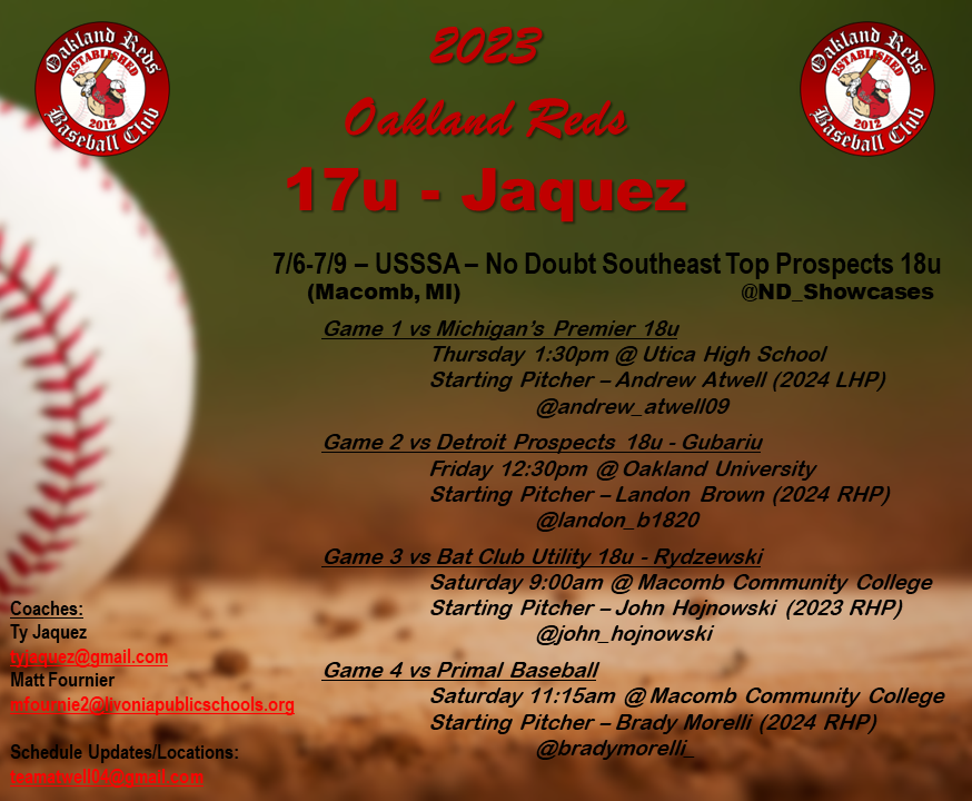 Game Schedule and Pitching Rotation for this weekend's tournament at USSSA - No Doubt Southeast Top Prospects
<a href="/Oakland_Reds/">Oakland Reds</a> <a href="/ND_Showcases/">No Doubt Showcase Camps</a> 
<a href="/andrew_atwell09/">Andrew Atwell</a> <a href="/landon_b1820/">Landon Brown</a> <a href="/john_hojnowski/">John Hojnowski</a> <a href="/bradymorelli_/">Brady Morelli</a>