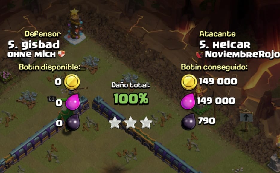 Hacía meses que no hacía pleno. He llegado al borde de la desesperación. Pensé en dejar el juego después de tantos años pero no me doy por vencido fácilmente. Sabía que pronto llegarían, sólo me faltaba un plus, un aliciente y por fin llegó. #códigoROJO. Actívalo y triunfarás!