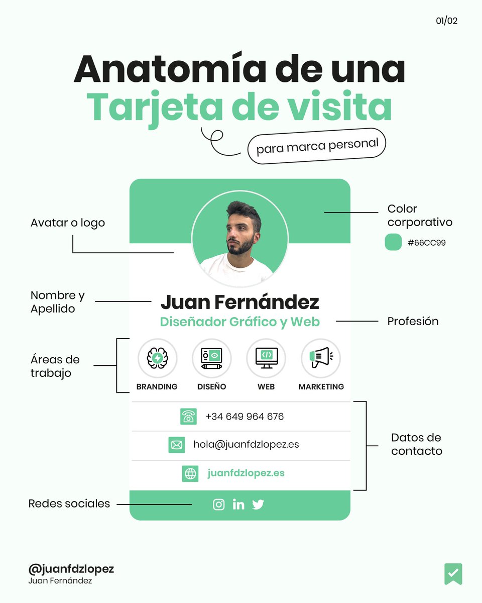juanfdzlopez's tweet photo. Anatomía de una 𝗧𝗔𝗥𝗝𝗘𝗧𝗔 𝗗𝗘 𝗩𝗜𝗦𝗜𝗧𝗔 para marca personal ⬇️ https://t.co/47E7bhNb0k
