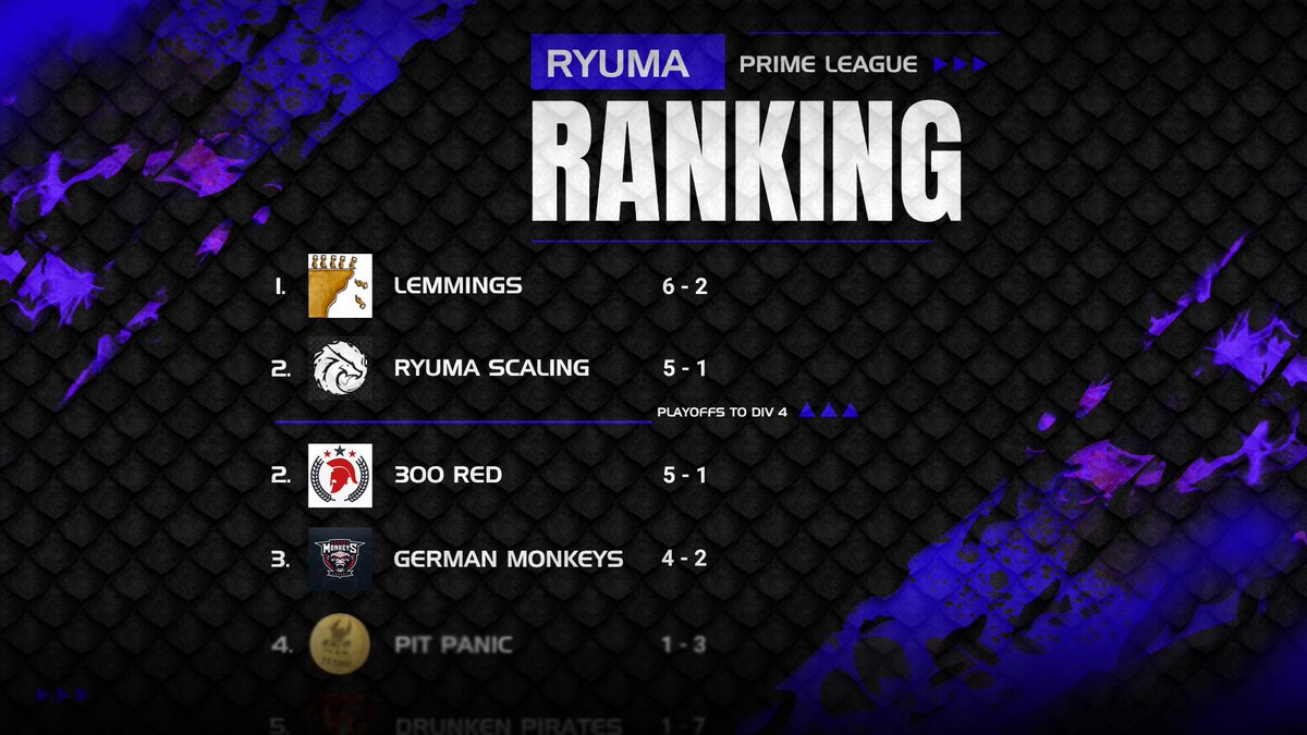 RYUMA ESPORTS tweet media
