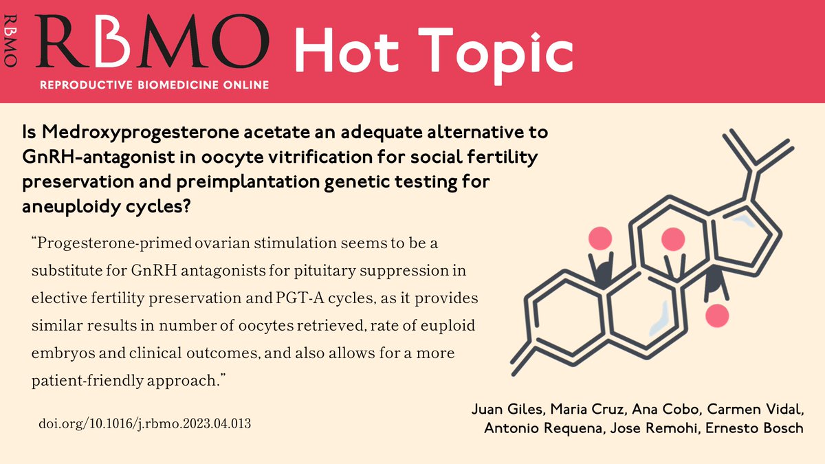 🔥 The latest Hot Topic paper, selected by editors Mina Alikani and @profdicanderson considers the use of progestogen suppression in elective fertility preservation and PGT-A cycles, when there is no possibility of fresh embryo transfer. doi.org/10.1016/j.rbmo…