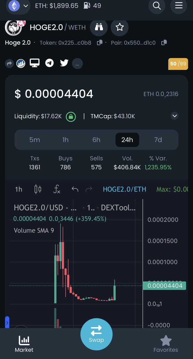 JoanJohn31's tweet photo. Already 4x on $HOGE2.0 . New ath incoming. Dev is a chad. Send it!

Flip $PEPE

#PEPE20 #PEPE2 #pepe3 https://t.co/aWAo2UnalY
