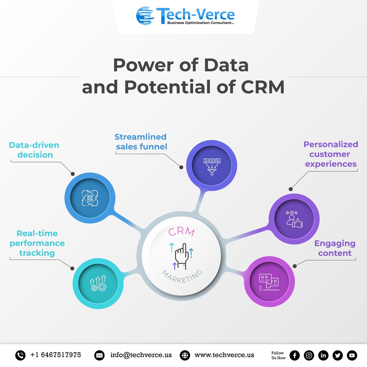 Improve customer experience, streamline sales, and improve decision-making with our data-backed CRM and marketing expertise.  

URL: techverce.us/crm-software-c…

#crm #CustomerRelationshipManagement #crmsuccess #crmmarketing #crmconsulting #crmplatform