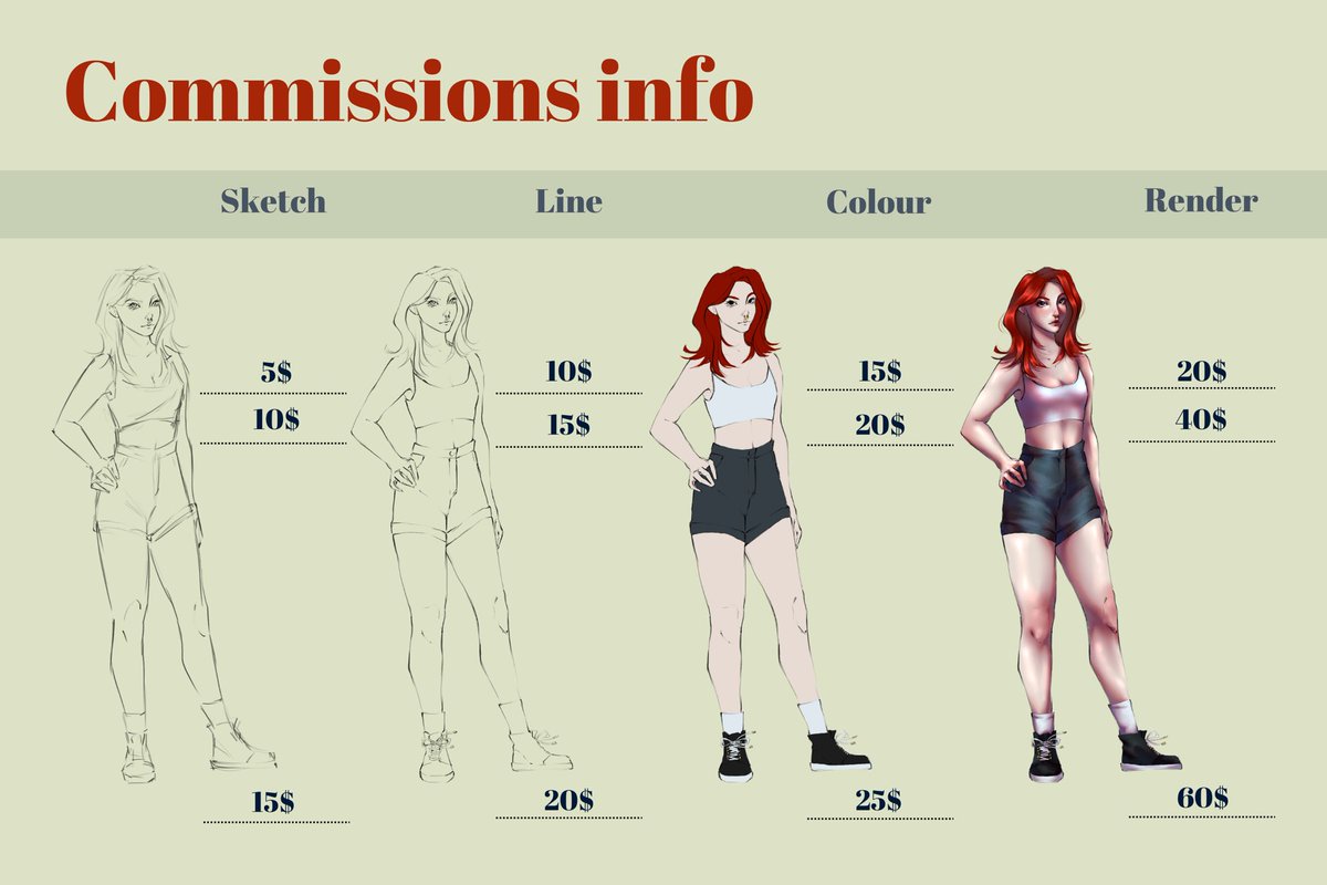 moraartttt's tweet photo. Commissions are open!! https://t.co/tZegMfM5DC