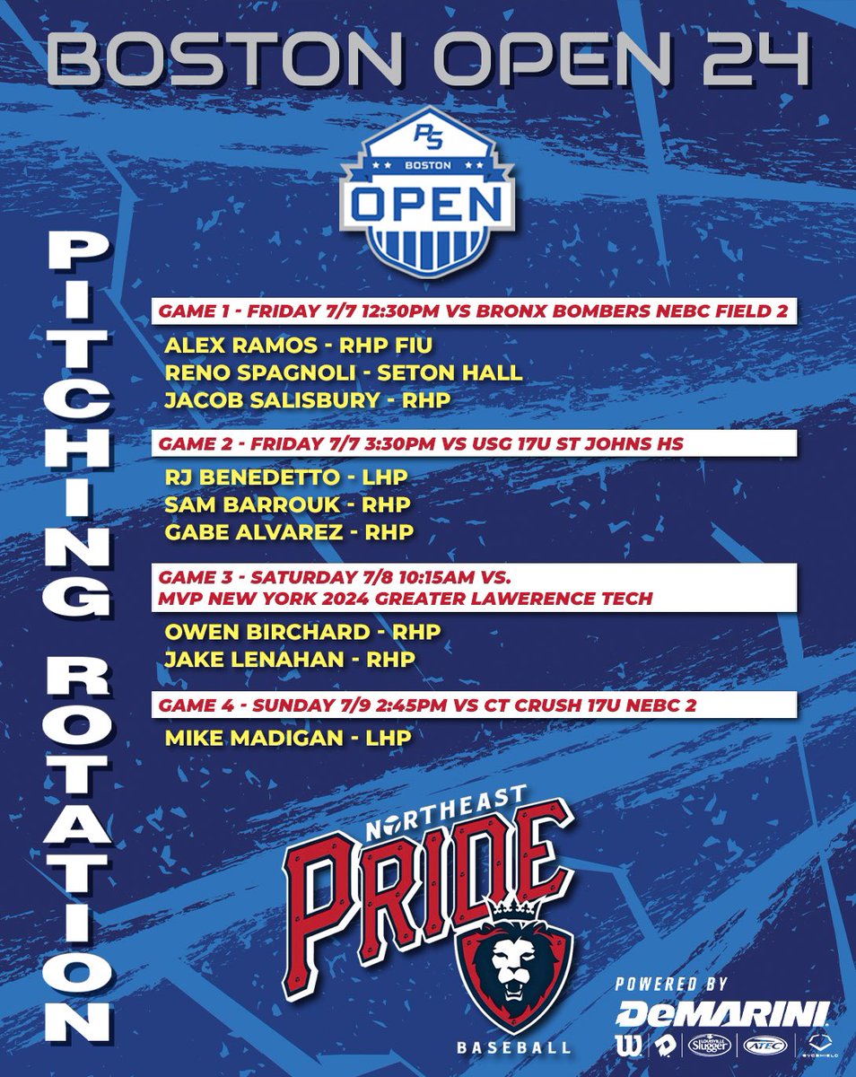 Michael Petroski (@mikepetro42) on Twitter photo Pitching rotation for <a href="/NEPridebaseball/">NEPridebaseball</a> 24 National <a href="/PSBaseballinc/">Prospect Select</a> Boston Open <a href="/FlatgroundApp/">FLATGROUND Pitching</a> Pitching rotation for <a href="/NEPridebaseball/">NEPridebaseball</a> 24 National <a href="/PSBaseballinc/">Prospect Select</a> Boston Open <a href="/FlatgroundApp/">FLATGROUND Pitching</a>