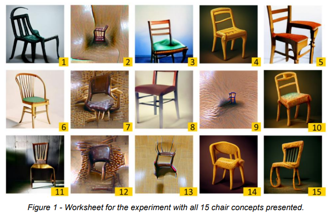 Are you interested in using text-to-image AI in your design process? There are a few things you need to know! 
 
Our paper explores the opportunities and challenges of using AI in concept generation and prospects for future research.  
 
Read the paper at: doi.org/10.1017/pds.20…