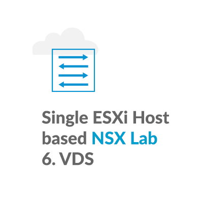 spillthensxt's tweet photo. This sixth in a series of NSX Home Lab articles, looks at migrating to a vSphere Distributed Switch, in preparation for an NSX deployment.
https://t.co/Lfyvb6UmiC
#vExpert #vExpertNSX #RunNSX #homelab https://t.co/v9vSuErXv6