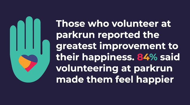thewammyparkrun tweet picture