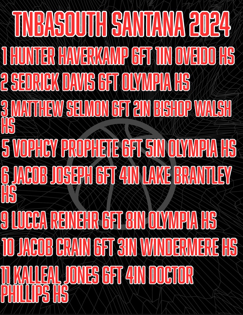 Roster for this weekend for the <a href="/hoopseen/">HoopSeen</a> Best of the South
