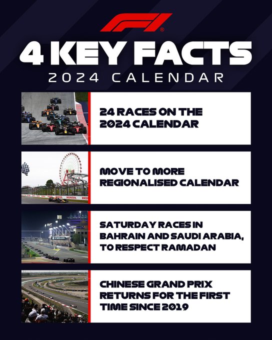 A graphic displaying 4 Key Facts of our 2024 calendar. Featuring - <br/>Fact 1 - 24 races on the 2024 calendar<br/>Fact 2 - Move to more regionalised calendar<br/>Fact 3 - Saturday races in Bahrain and Saudi Arabia to respect Ramadan<br/>Fact 4 - Chinese Grand Prix returns for the first time since 2019 