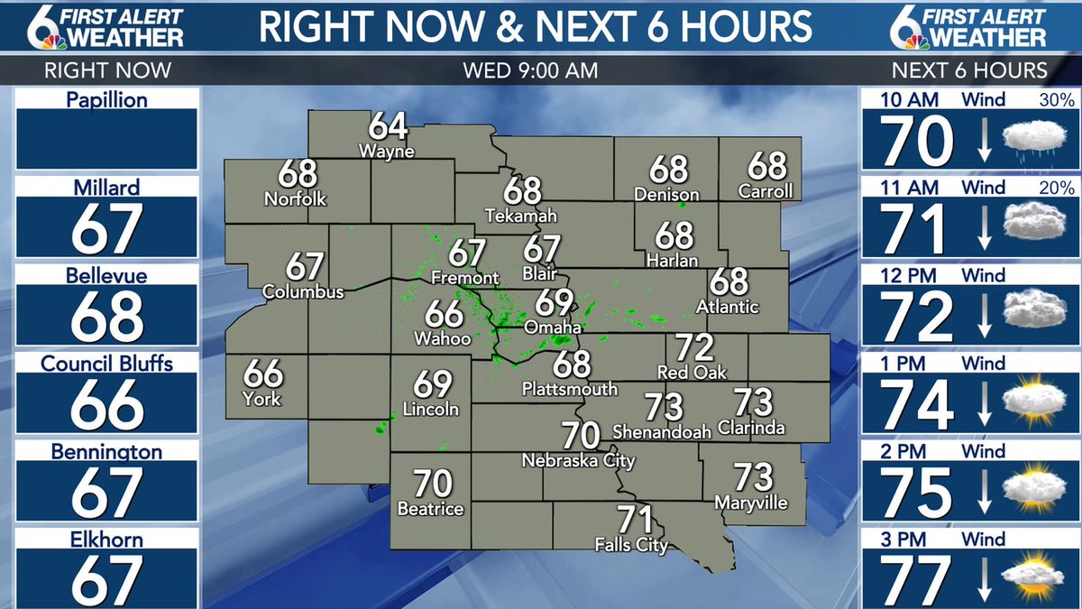 A look at current conditions around the area and the latest First Alert Forecast for the next 6 hours.