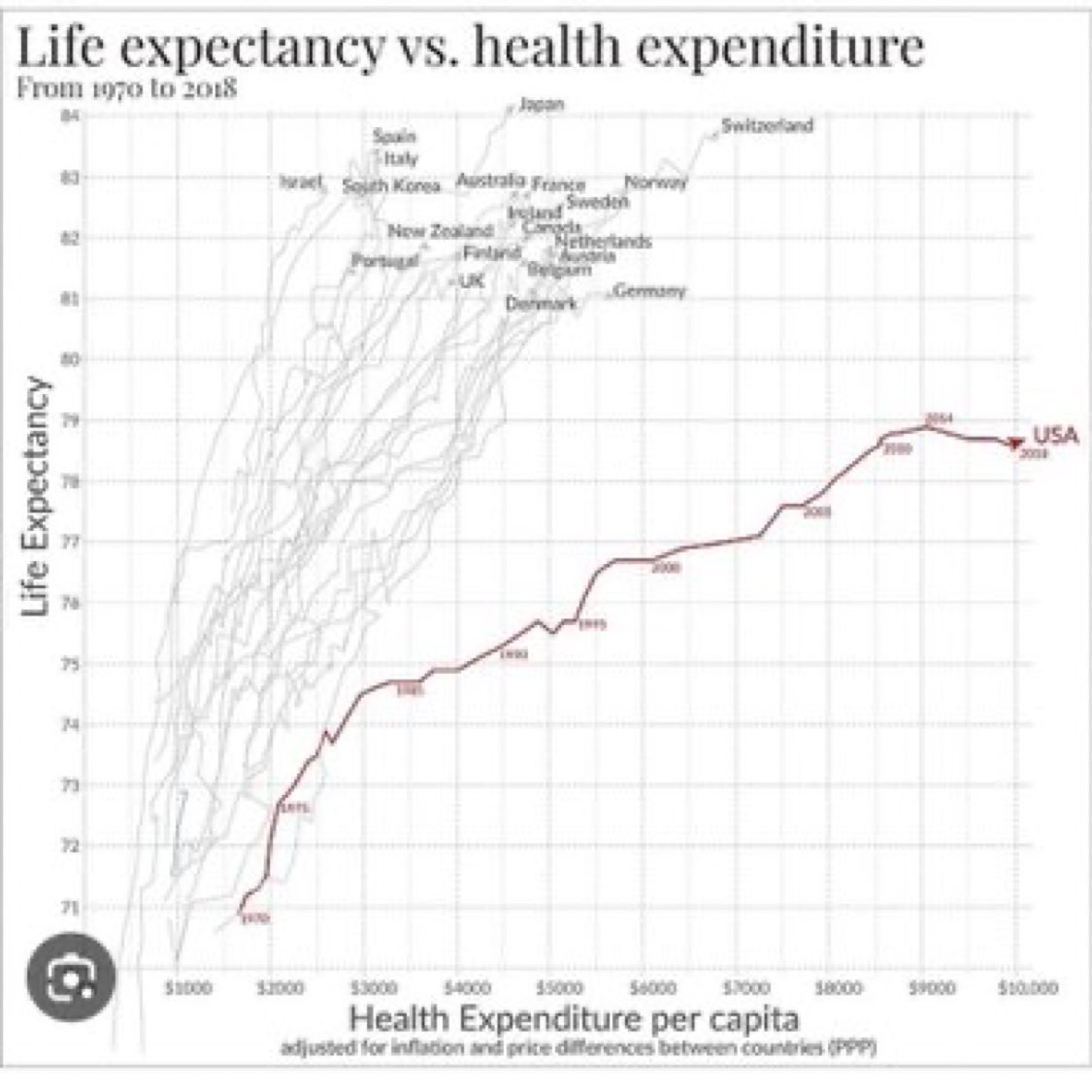 highbrow_nobrow's tweet photo. This is policy failure in action. https://t.co/fD4Uj17he8