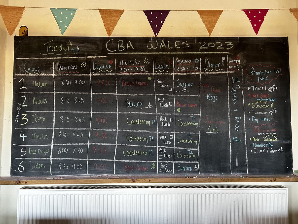 Miss Sutton PE tweet media