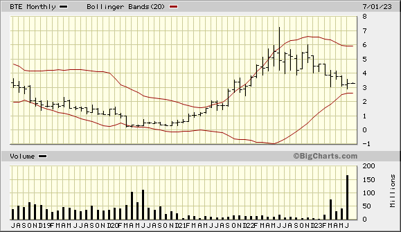 jesse stine. Identify..Trans Frog. He. She. Ribbit tweet media