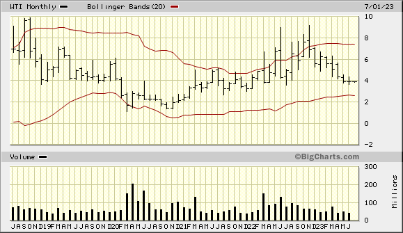 jesse stine. Identify..Trans Frog. He. She. Ribbit tweet media