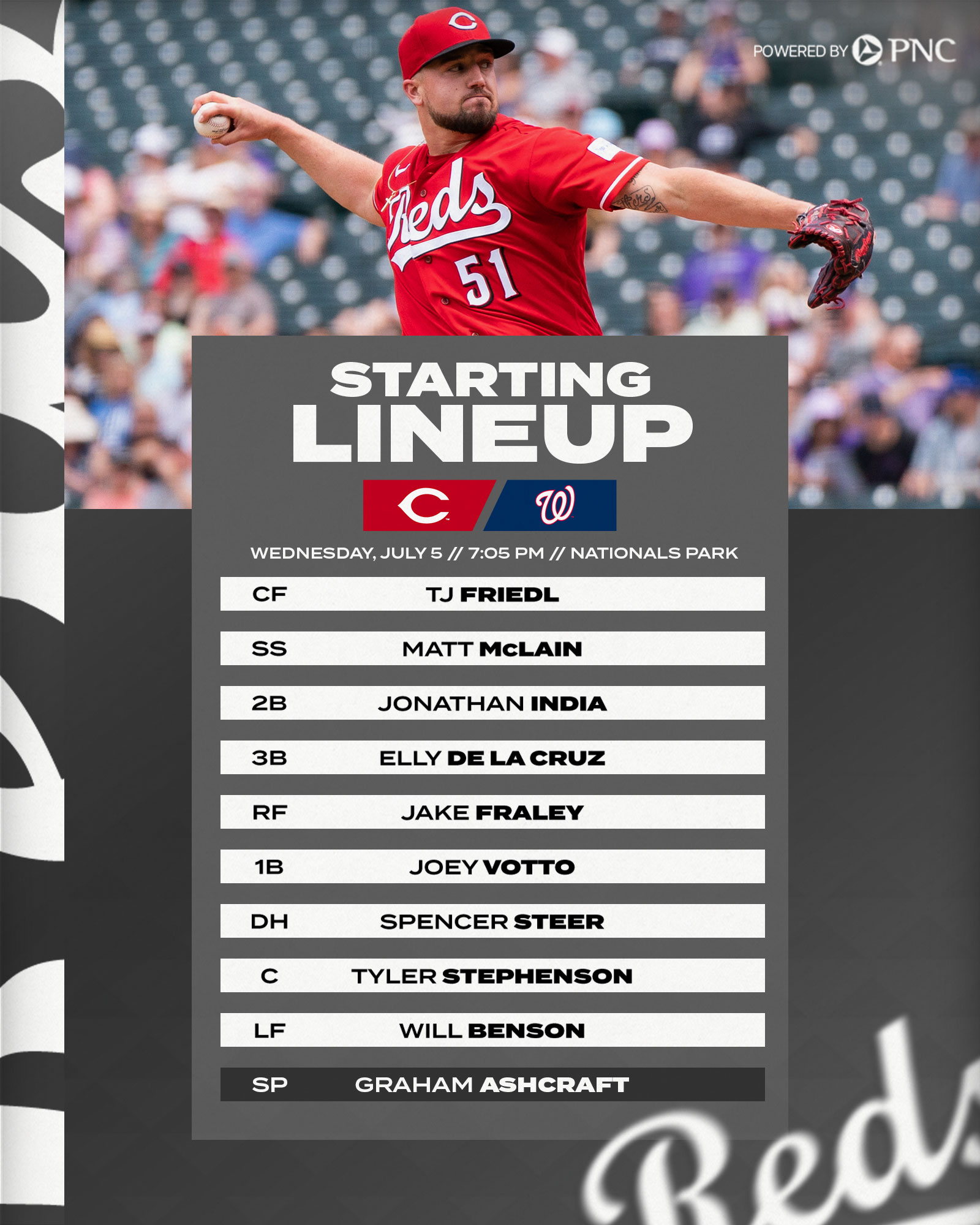 Cincinnati Reds on Twitter: 