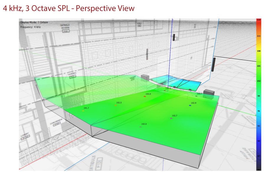 Recently helped with a system using <a href="/easternacoustic/">EAW</a> AC6 adaptive column loudspeakers. The system includes 5 AC6 speakers, 4 MKC60s, and 4 SBX218 subwoofers - allowing for high SPL levels and world-class sound quality with minimal visual impact.👏🔊
#proav  #livesound #proaudio