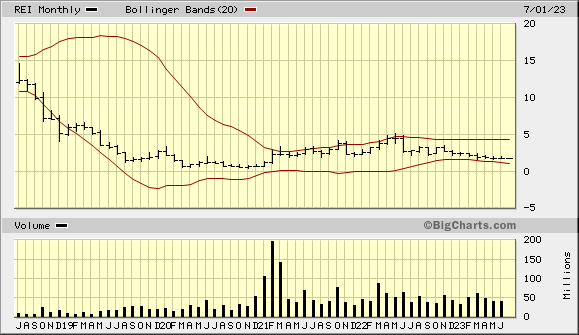 jesse stine. Identify..Trans Frog. He. She. Ribbit tweet media