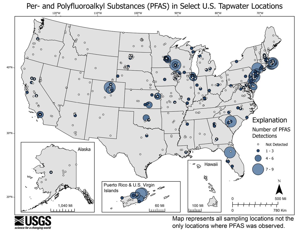 USGS's tweet image. At least 45% of the nation’s tap water could have one or more types of the chemicals known as #PFAS, according to a new USGS study. This study is the first to analyze PFAS in tap water from both private and public supplies broadly throughout the US. #water ow.ly/pZKG50P4ae2