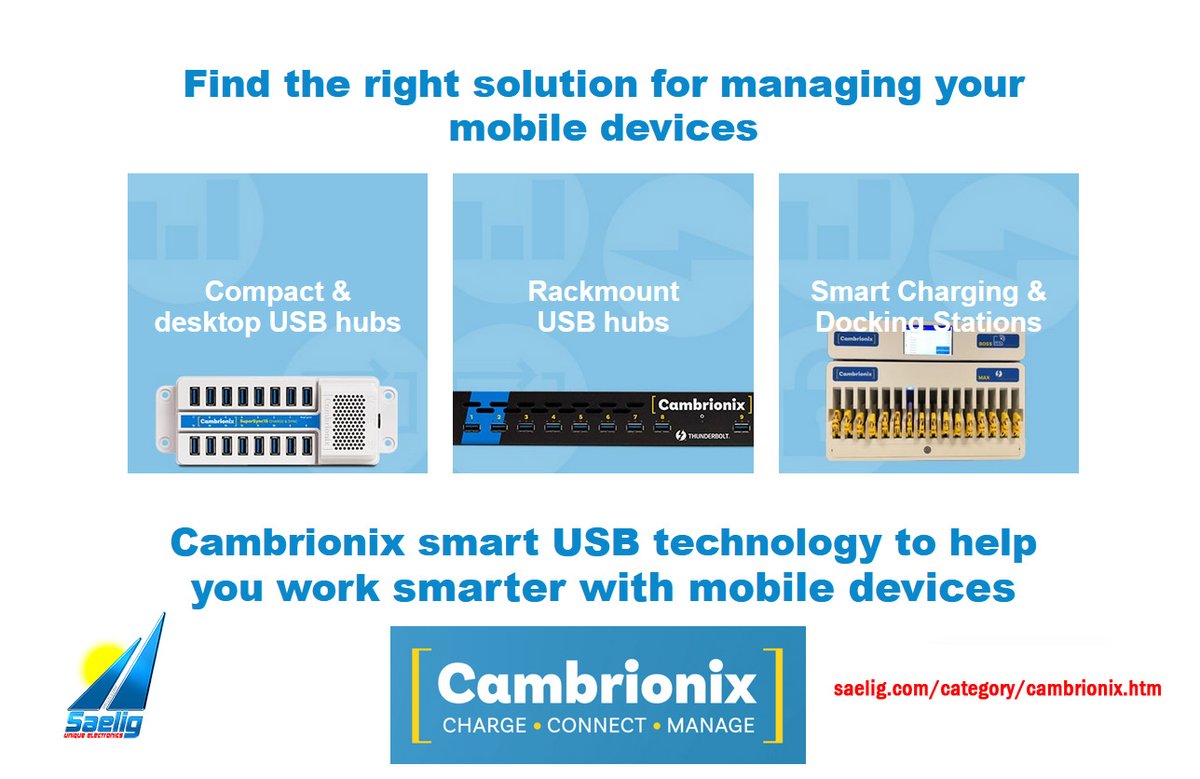 Saelig's tweet photo. Cambrionix products are stocked in USA at Saelig! #usbcharge #usbsync #usbcable #usbcharger #datacable #chargingcable #datasync #microusb #lightning #laptop #iphone https://t.co/2k5mEl4vx7