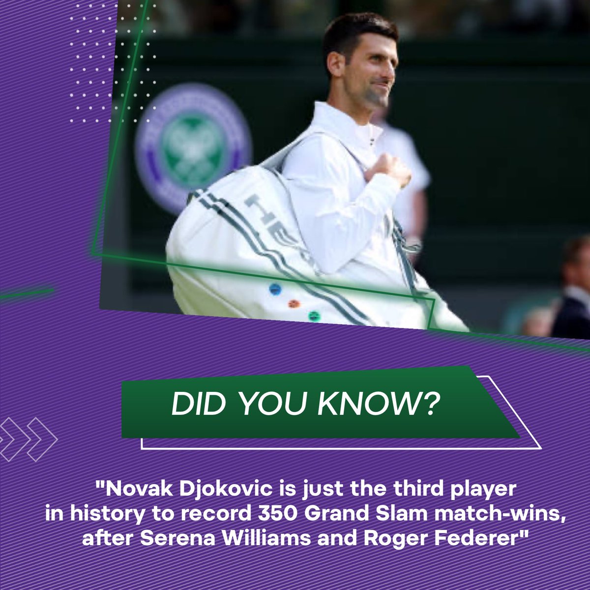 Another one in the books for Djokovic 🎾 He’s an absolute beast 💪
Share your own results with <a href="/SportaPost/">SportaPost</a> 📲

#Wimbeldon #ATP #tennis #sportapost #smsports 
📷 Getty Images