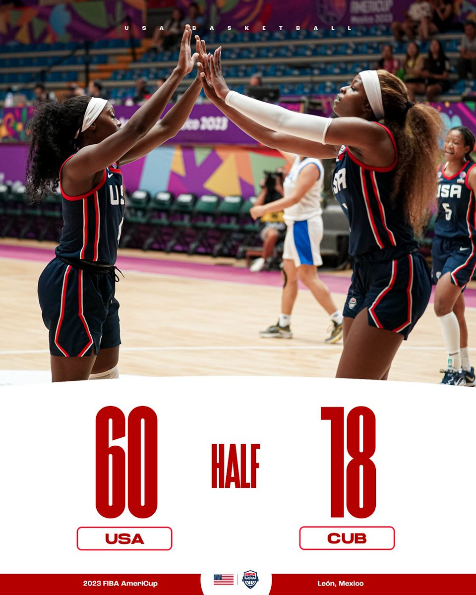 USA Basketball tweet media