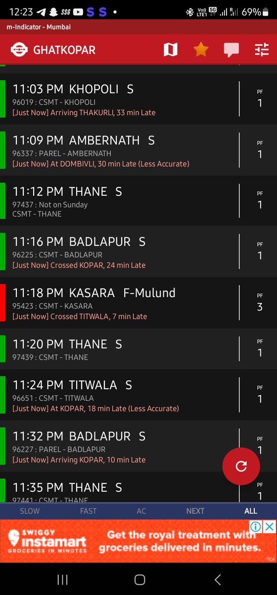 Melvin131989's tweet photo. @Central_Railway ,@mumbailocalmeme @mumbairailusers half hour late..most of the time. https://t.co/KUf7hPsxVR