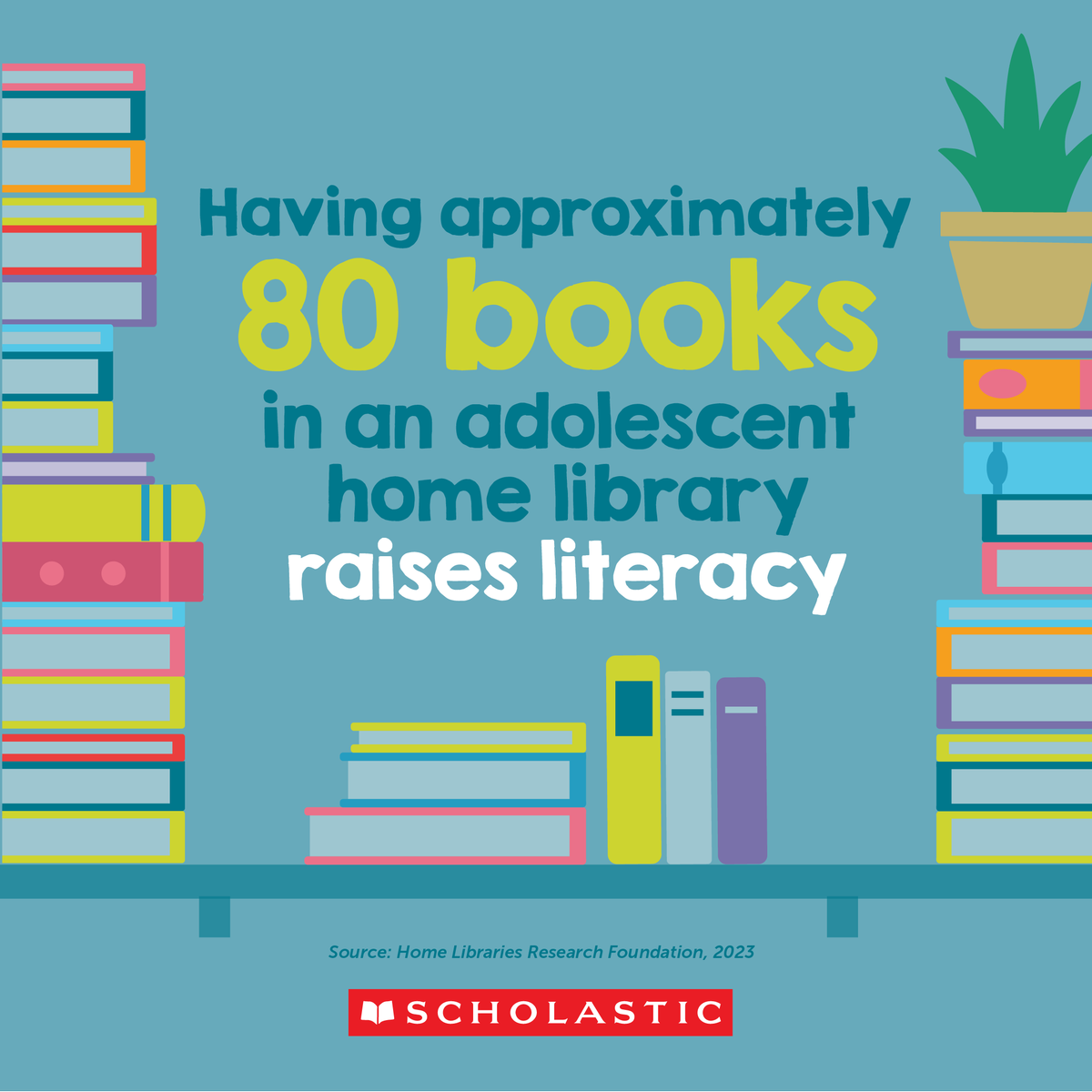 ScholasticEdu's tweet photo. 📚 Books in the home = higher literacy rates. Learn what the latest research says about the incredible impact of home libraries: https://t.co/tTBOK9jQZj

#StudentSuccess #LiteracyForAll #Research #Literacy #Books #Reading https://t.co/xmWDp4cTyJ