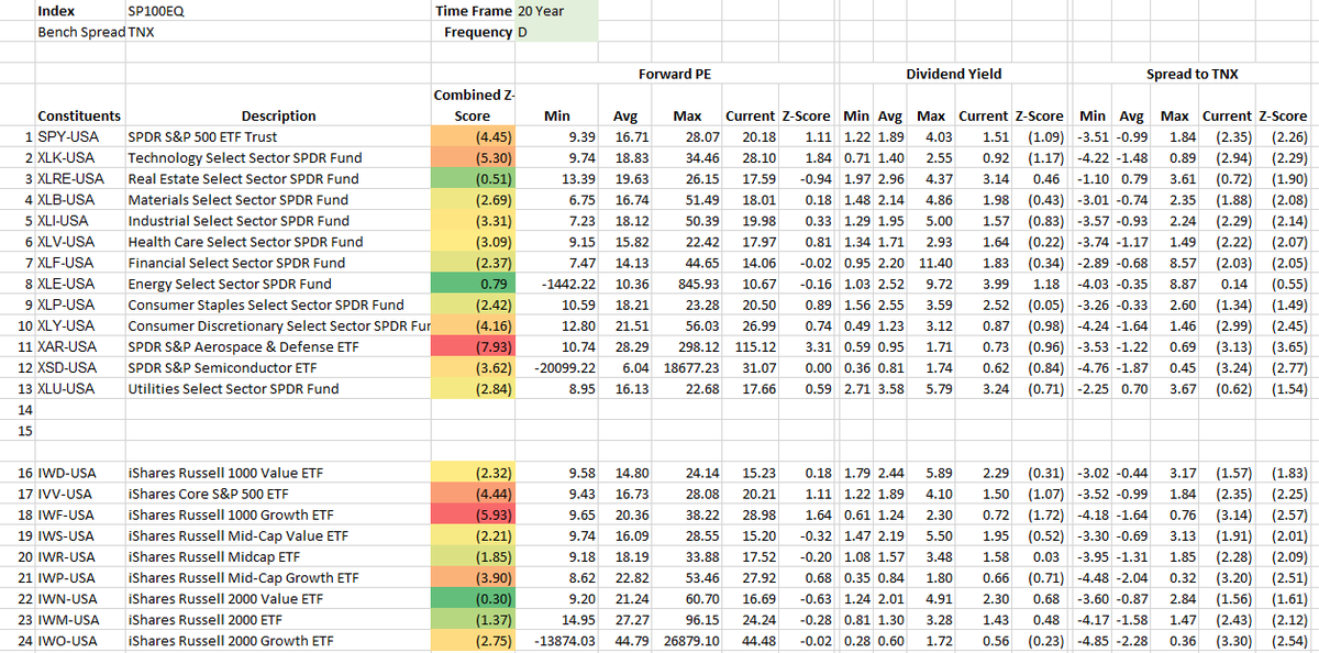HedgedIn tweet media