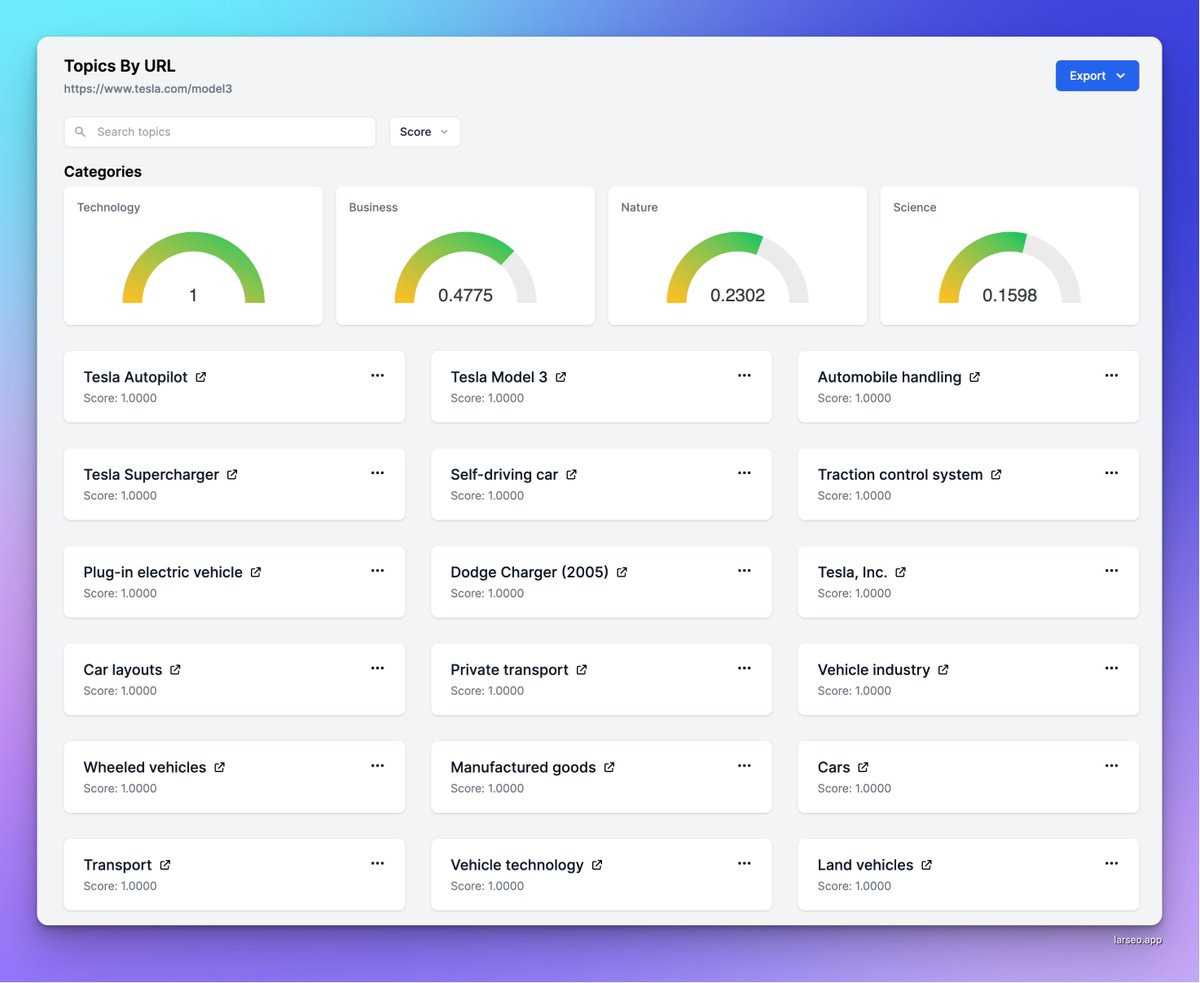 phuclh93's tweet photo. Sneak peek of the new feature to find topics by URL ๐คฉ๐ฅณ
#larseo https://t.co/xoNn7kkj7e