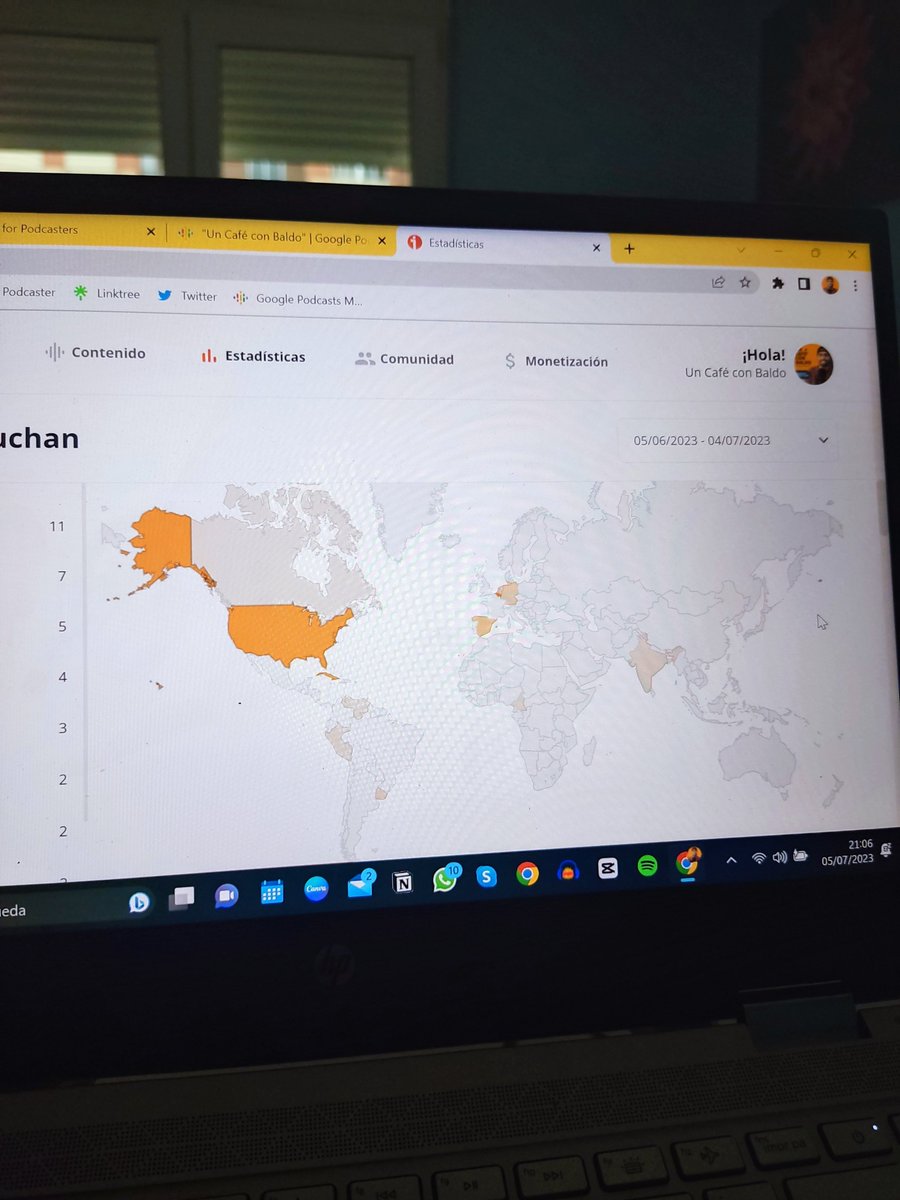 Mi gente de EE.UU🇺🇸, Cuba🇨🇺, Bélgica🇧🇪, España🇪🇦, y de todos los países de dónde están escuchando el Pódcast <a href="/uncafeconbaldo/">Un Café con Baldo | Pódcast 🎙️☕</a>.

¡Gracias!🙏 🚀