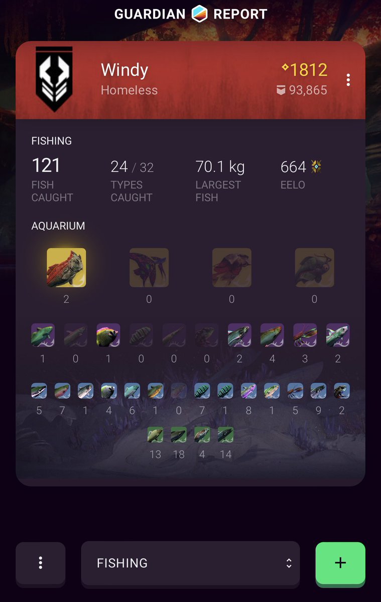 What’s your biggest fish?